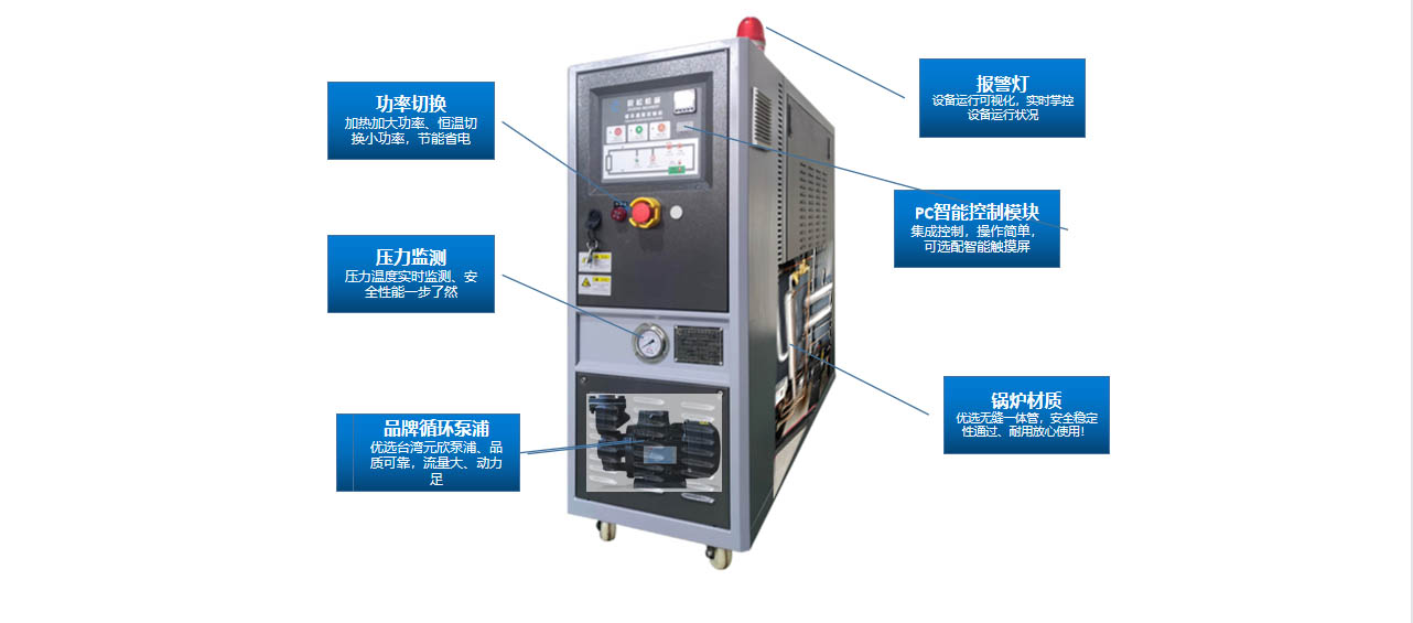 油溫機性能特點