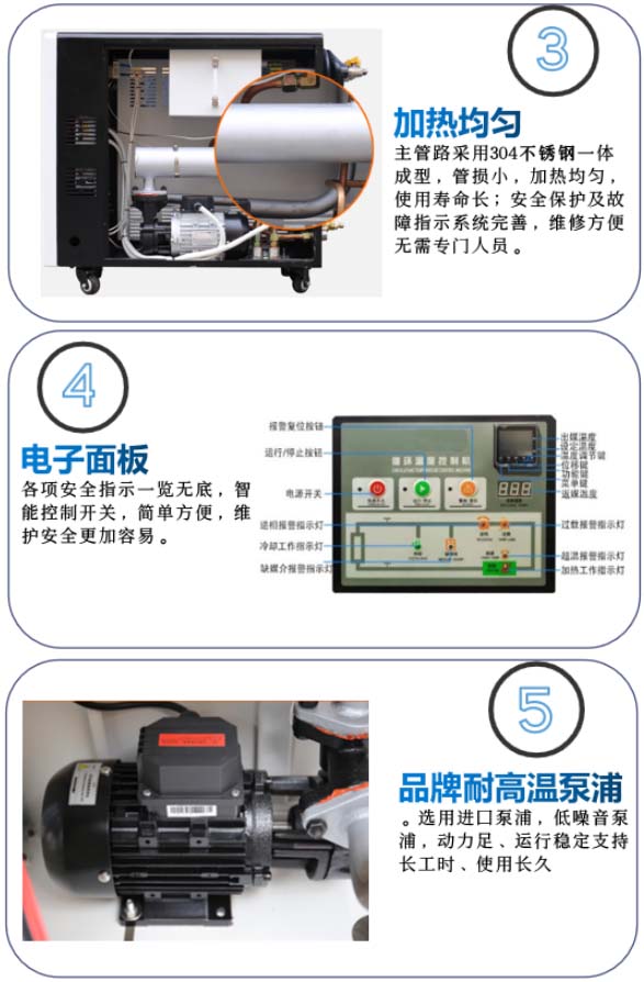 油溫機優(yōu)勢